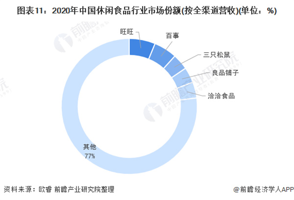 每好优品零食省钱超市加盟
